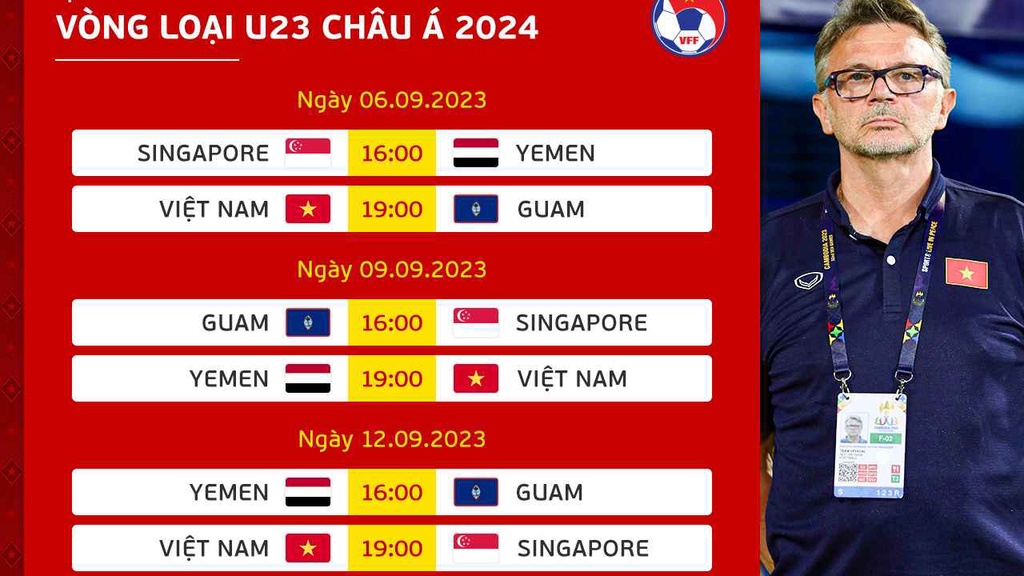Lịch thi đấu của U23 Việt Nam tại vòng loại U23 châu Á 2024
