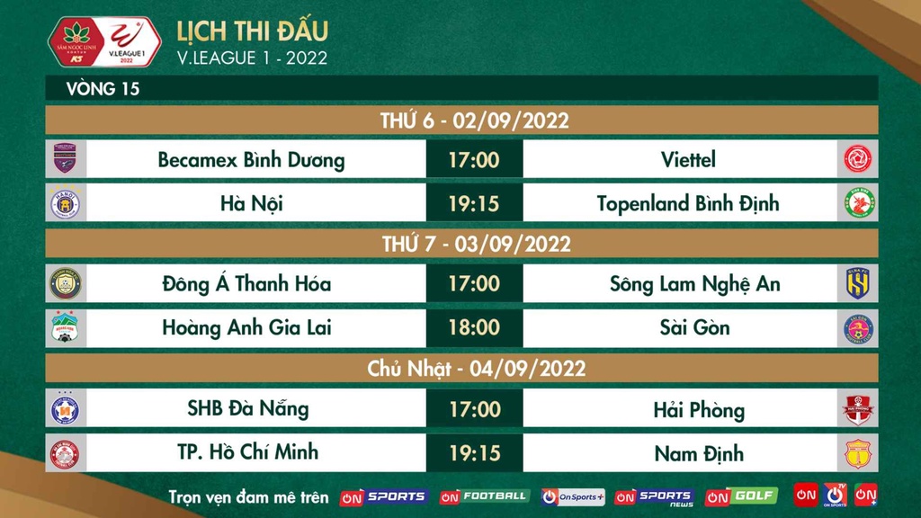 Lịch thi đấu V.League vòng 15: Chờ Topenland Bình Định cản bước Hà Nội FC