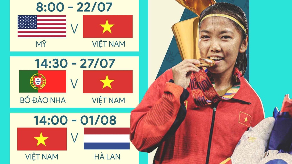 Lịch thi đấu của ĐT nữ Việt Nam tại World Cup 2023