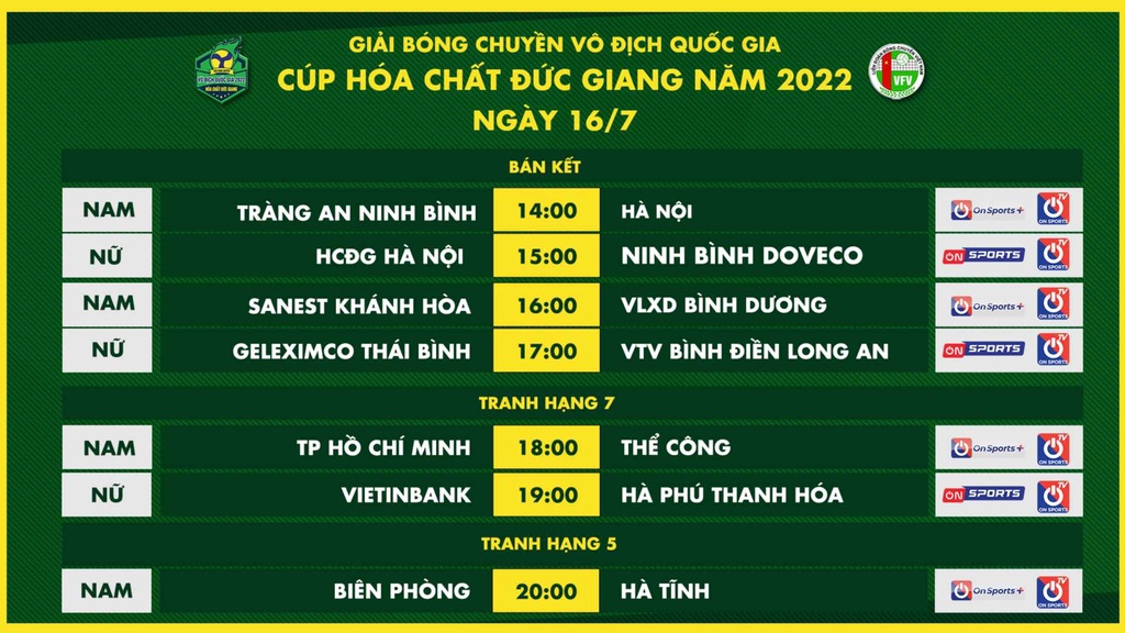 Lịch thi đấu giải bóng chuyền VĐQG cúp Hóa chất Đức Giang 2022 ngày 16/7