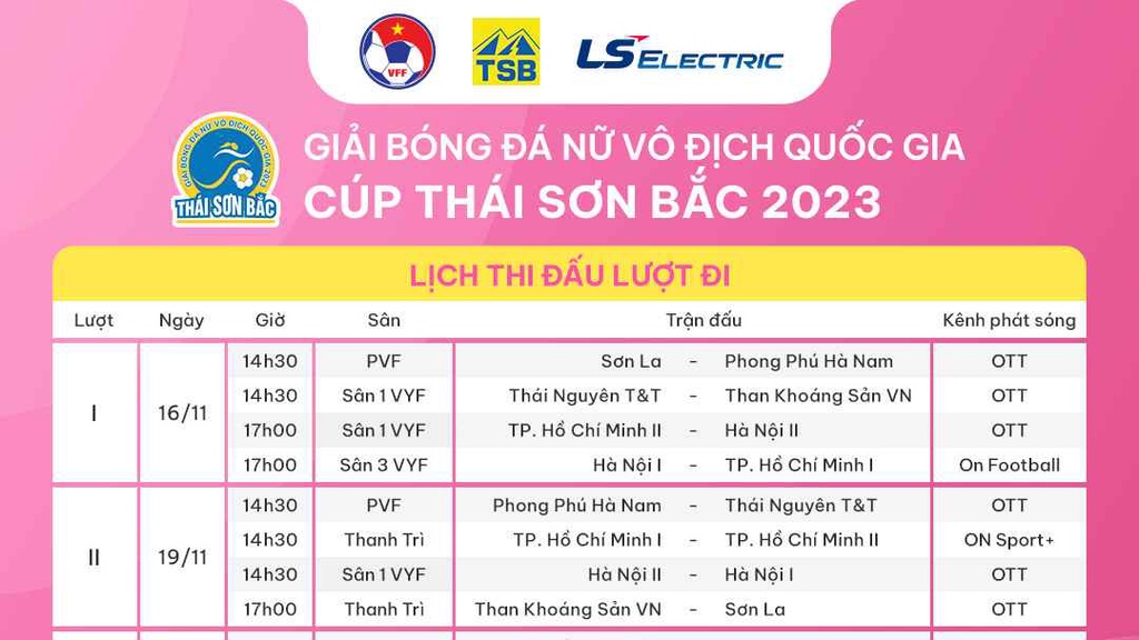 Lịch thi đấu Giải bóng đá nữ VĐQG – Cúp Thái Sơn Bắc 2023