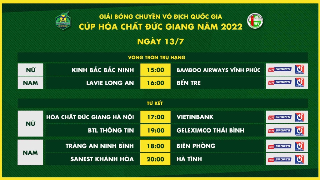 Lịch thi đấu giải bóng chuyền VĐQG cúp Hóa chất Đức Giang 2022 ngày 13/7