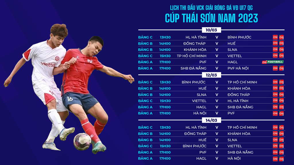 Lịch thi đấu VCK giải bóng đá vô địch U17 Quốc gia – Cúp Thái Sơn Nam 2023