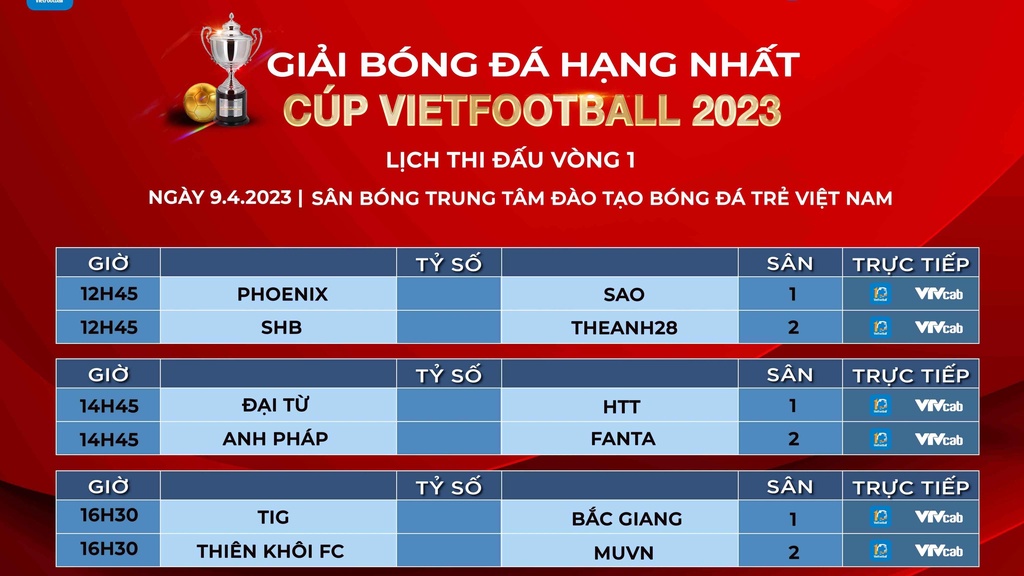 Lịch thi đấu vòng 1 Giải bóng đá hạng Nhất – Cúp VietFootball 2023