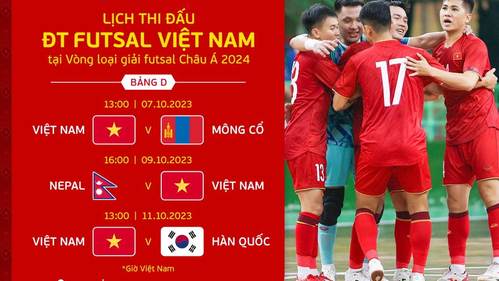 Lịch thi đấu của ĐT futsal Việt Nam tại vòng loại giải futsal châu Á 2024