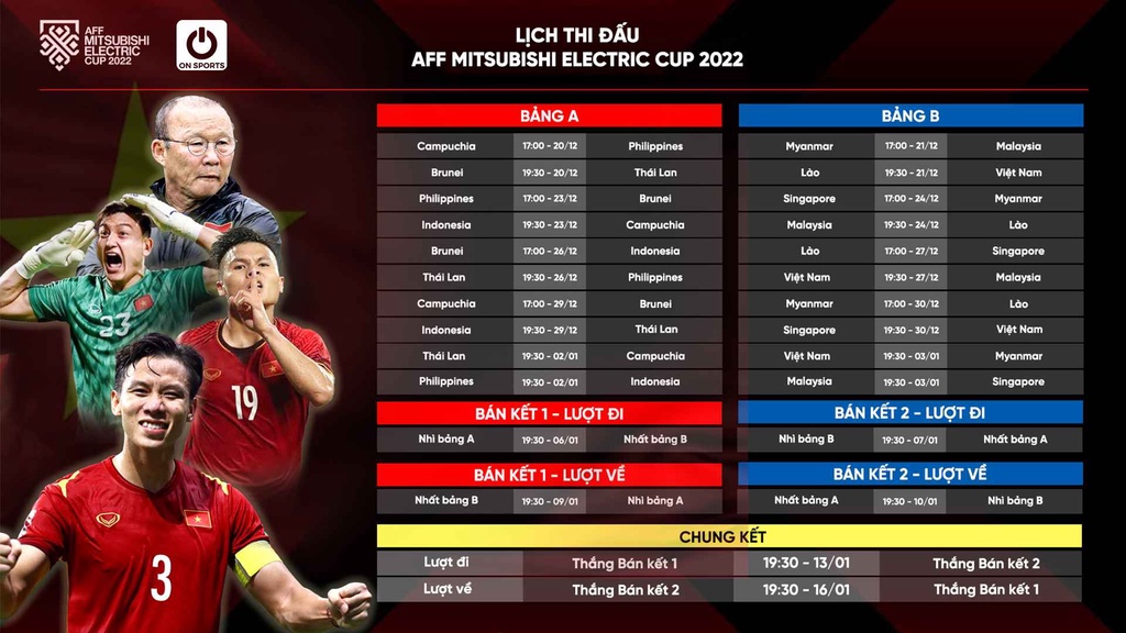 Lịch thi đấu AFF Cup 2022 mới nhất, chi tiết nhất