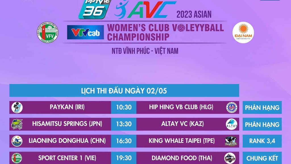 Lịch thi đấu chung kết giải bóng chuyền vô địch các CLB nữ châu Á Cúp VTVcab 2023