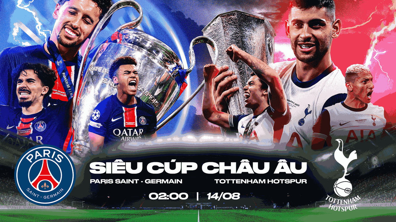 Siêu Cúp Châu Âu 2025