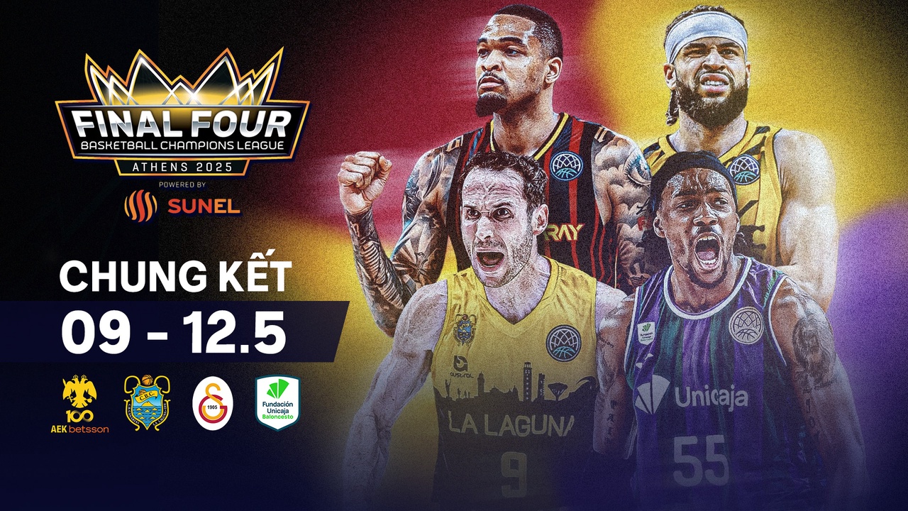 Fiba Basketball Champions League 2025
