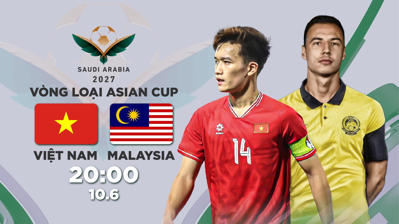 Vòng Loại Asian Cup 2027
