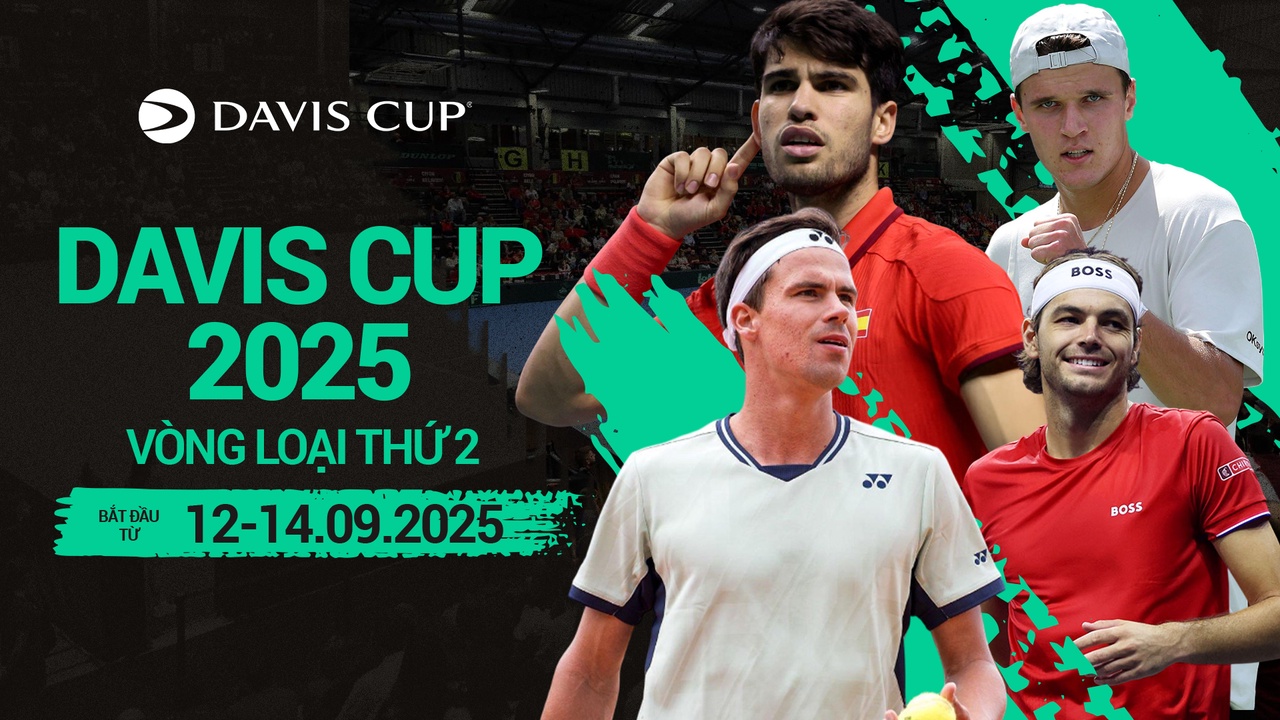 Vòng loại 2 - Davis Cup 2025