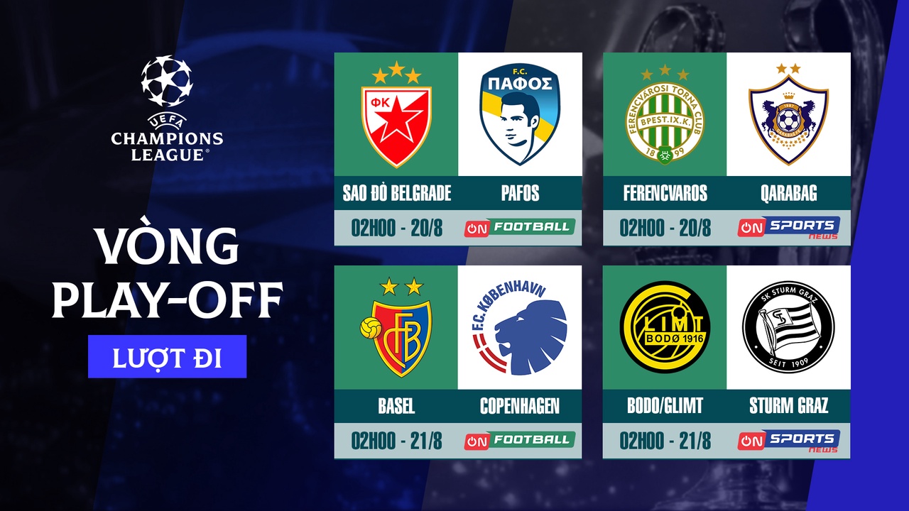 Champions League - Play-off lượt đi