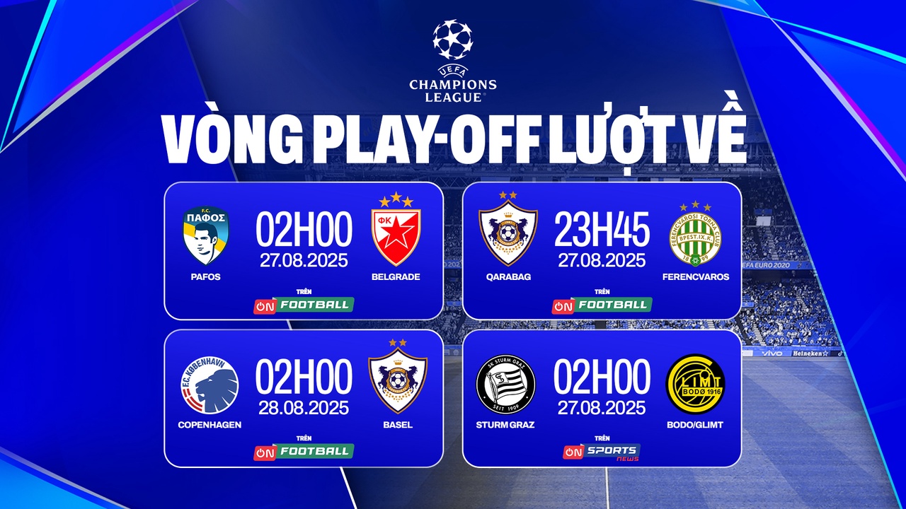 Champions League - Play-off lượt về
