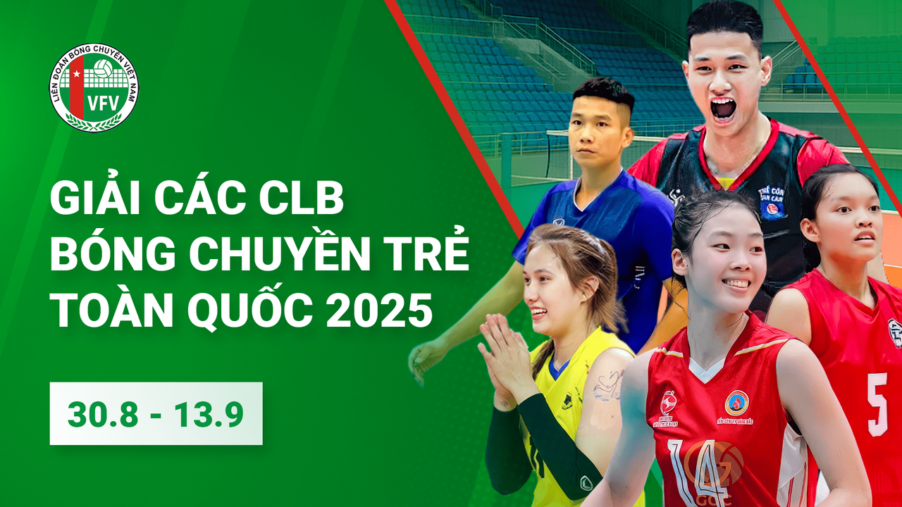 Giải Các CLB Bóng Chuyền Trẻ Toàn Quốc 2025