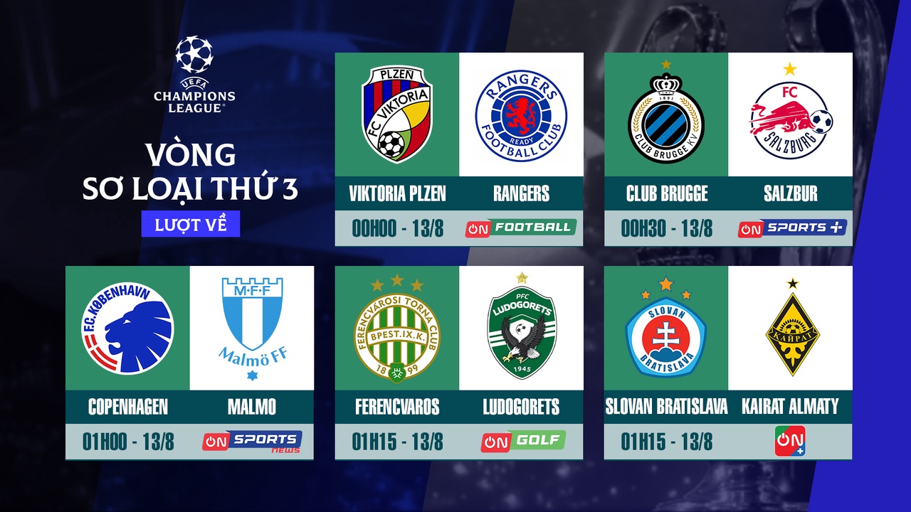 Lượt về sơ loại 3 | UEFA Champions League 25/26