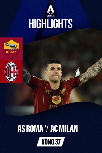 AS Roma vs. AC Milan