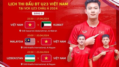 Lịch thi đấu của U23 Việt Nam tại giải U23 châu Á 2024